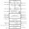 89HP0608S - Block Diagram