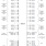 89HPES32H8 - Block Diagram