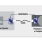 89HP0602Q Signal Repeater Functional Diagram