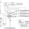 89KTPES32T8G2 Eval Board Functional Diagram