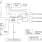 89KTPES3T3QFN Eval Board Functional Diagram