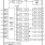 8A34011 - Block Diagram