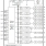 8A34041 - Block Diagram