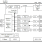 8A34043 - Block Diagram