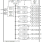 8A34045 - Block Diagram