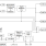 8T49N240 Block Diagram