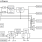 8T49N242I - Block Diagram