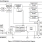 8T49N281i-Block Diagram