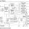 8T49N283i-Block Diagram