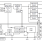 8T49N285 Functional Block Diagram