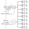 8T74S208C-01 - Block Diagram