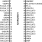 932S401 - Pinout