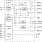 950220 - Block Diagram