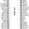 951412A - Pinout
