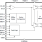 9QXL2001C - Block Diagram