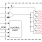 9DBU0541 Block Diagram