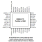 9DBU0731 Pin Diagram