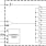 9DBU0931 PCIe Clock Buffer Diagram