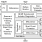 DA7280-A Block Diagram