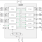 DA9281 Block Diagram