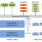 DX8773 - Block Diagram