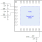 F1451 Control Pin Interface