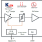 F1456 Block Diagram