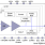 HXR8212 - Block Diagram