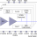 HXT8212 - Block Diagram