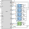 ISL68222 - Typical Applications Diagram