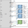 ISL68223 - Typical Applications Diagram