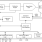 LDS6020-Block Diagram