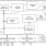 LDS6120-Block Diagram
