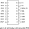 MK1581-01 - Pinout