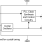 MK2703 - Block Diagram