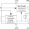 MK3732-10 - Block Diagram