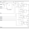MPC9351 - Block Diagram