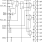 MPC9449 - Block Diagram