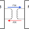 P9242-R3 - Typical Application Circuit