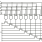 QS3251 - Block Diagram