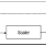 R11CL - Block Diagram