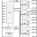 RAA215300 - Block Diagram