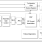RAA2P4200 Block Diagram