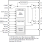 RC190xxA - Block Diagram