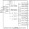 RC32012A - Block Diagram