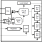 RC32504A - Block Diagram