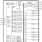 RC32614A - Block Diagram