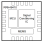RRH46410 Block Diagram
