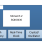 RYZ024A Block Diagram