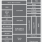 DA1469x Block Diagram